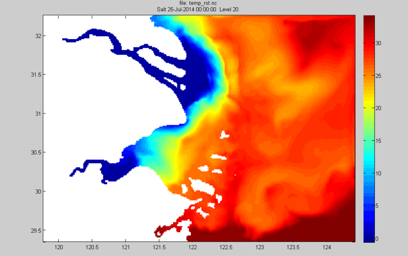 Fig2 Sea surface salt