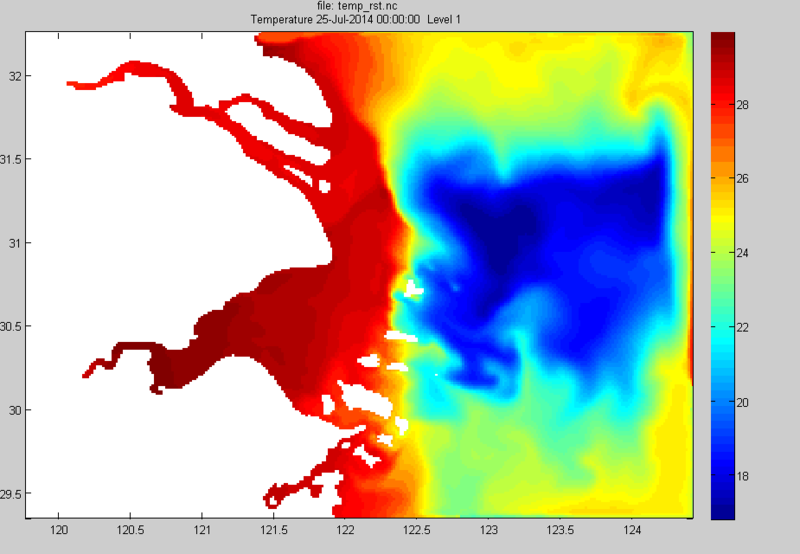 Fig6 Bottom temperature