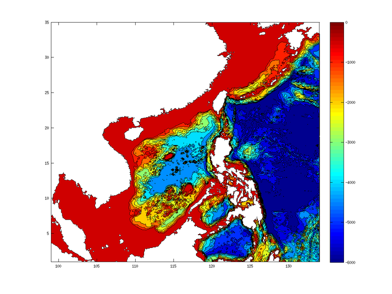 topography.png