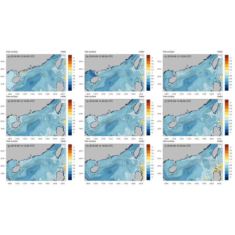 wrf-roms-z.png