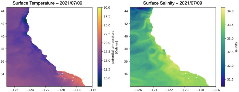 surface plots v2.jpg